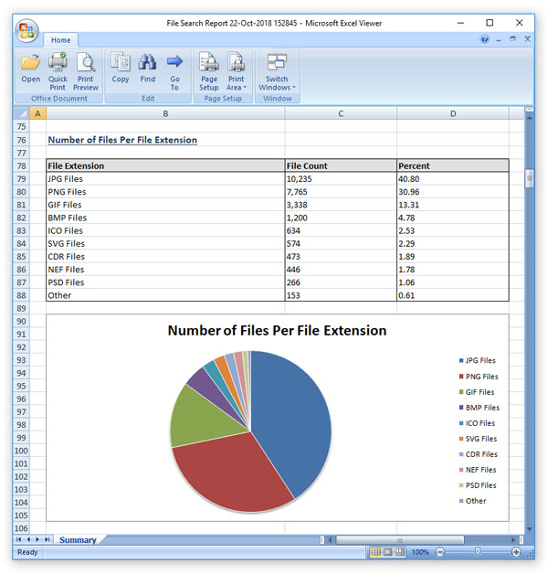 VX Search Excel Summary Report
